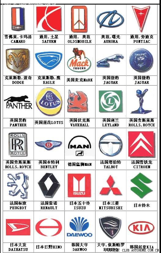 车标集合