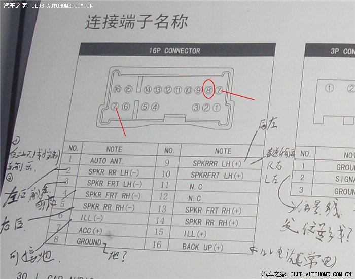 【求助】请教伊兰特的音响接线(如图)