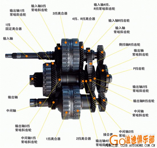 自动档迪迪注意了