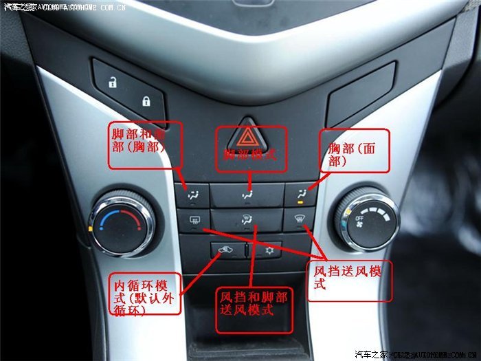 科鲁兹车空调按钮图解图片