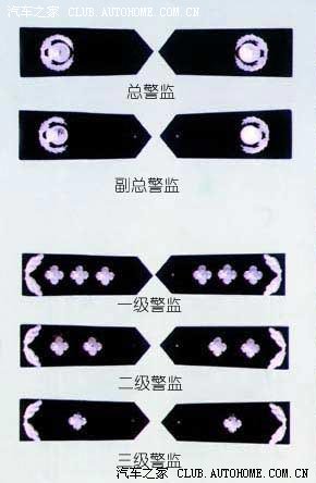图解--警察警衔