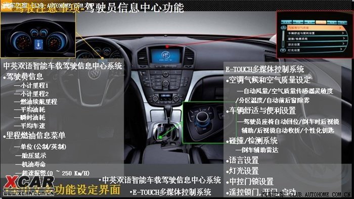 转发,新君威电子说明书