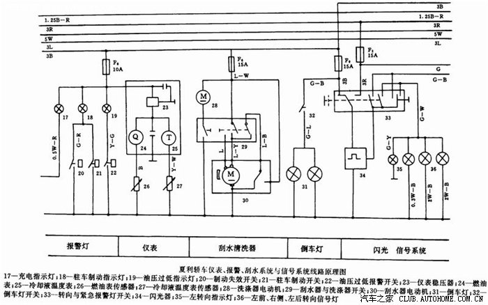 夏利车电路原创