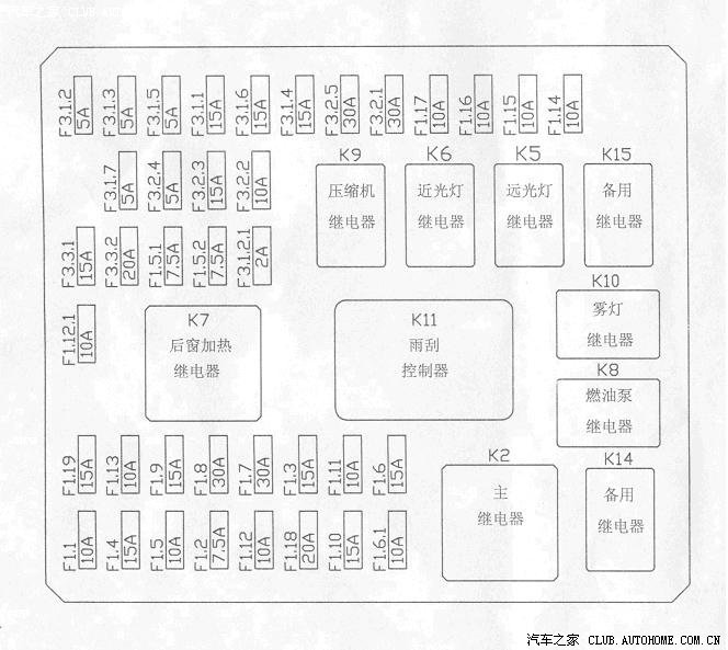 解决部分车型晚上行车时组合开关灯光手柄发热问题