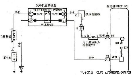 燃油供给系统构造与原理