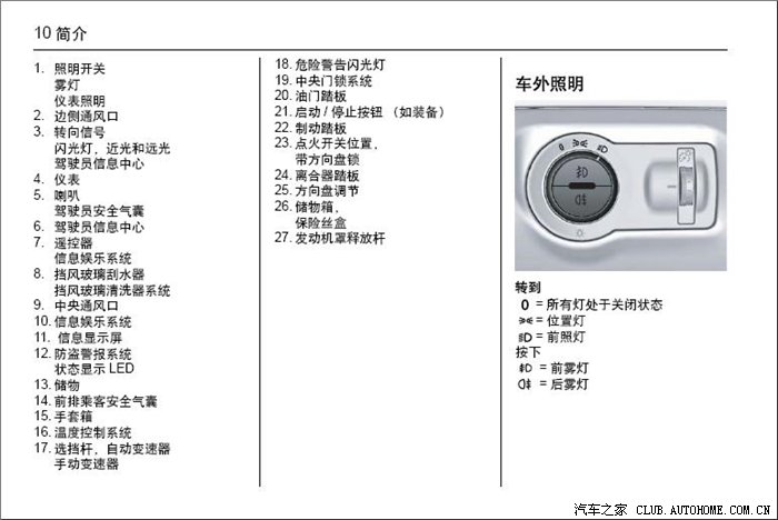 给大家分享科鲁兹的说明书