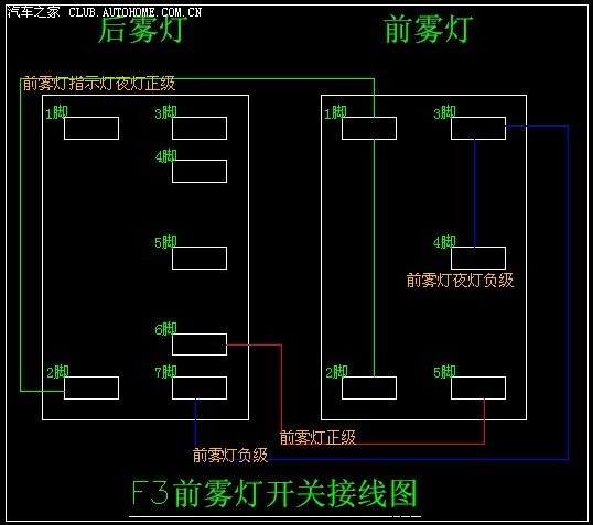 请教大虾们前雾灯接法问题