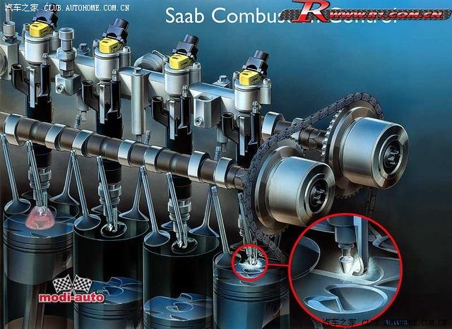 宝马发动机解剖图