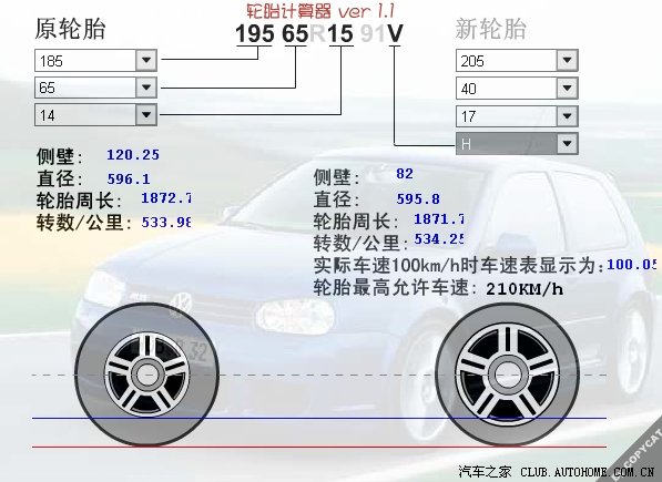 悦翔轮胎升级方案推荐及轮胎升级必备工具
