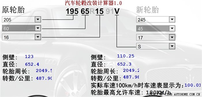 两种计算器计算出的翼神轮毂改装三种方案