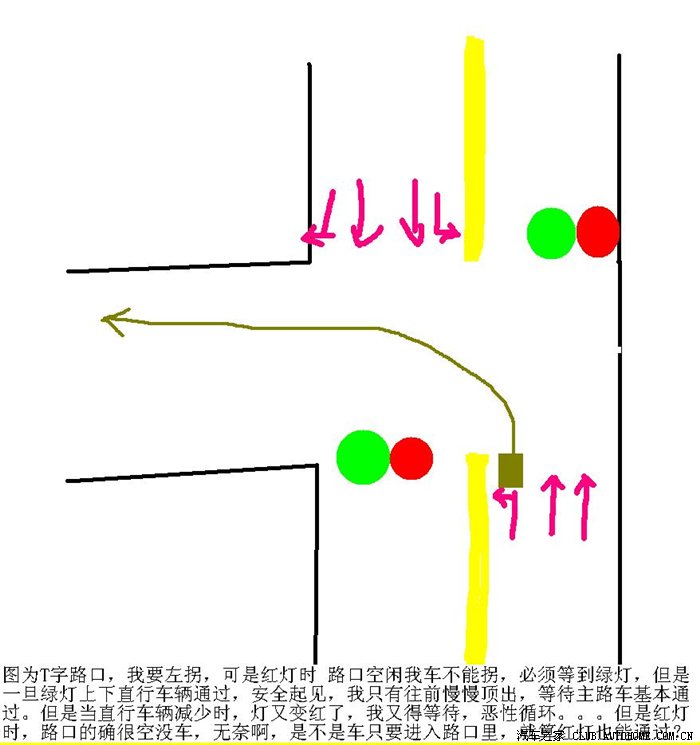 丁字路口左拐棘手问题救助 有图.