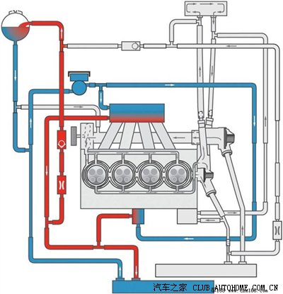 如果你的车 用的是ea111系列的涡轮发动机~那么就进来溜达下