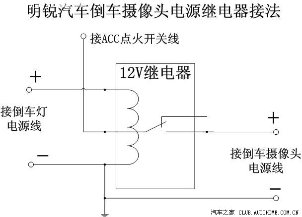 汽车倒车影像电路图图片