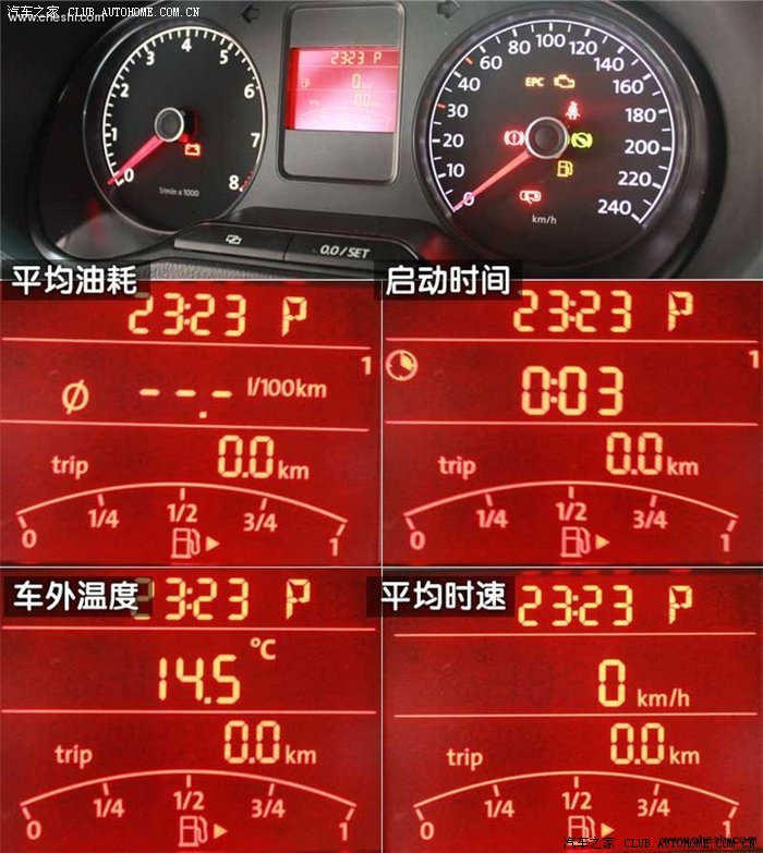 一张图让你认识国产新polo的行车电脑显示屏