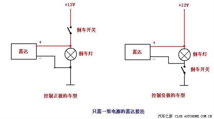 简单一点来说,就是除了第四种情形,其他的都是接倒车灯两端即可.