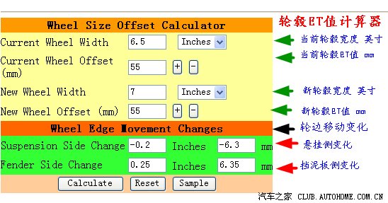 【图】在线轮毂更换et值计算器,与睿翼有关的九个汽车计算器分享!