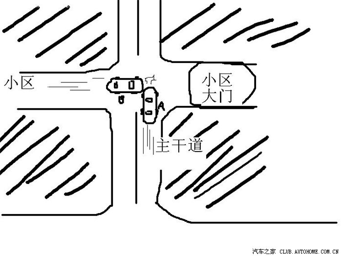 发个交通事故草图,大家帮忙分析一下责任认定