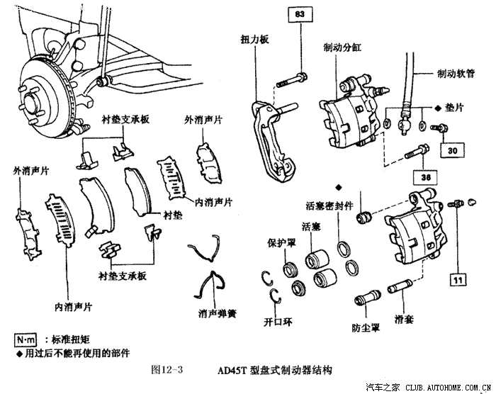 盘式制动器结构简图