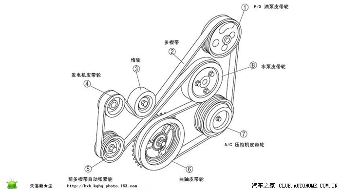 霸龙发动机皮带安装图图片