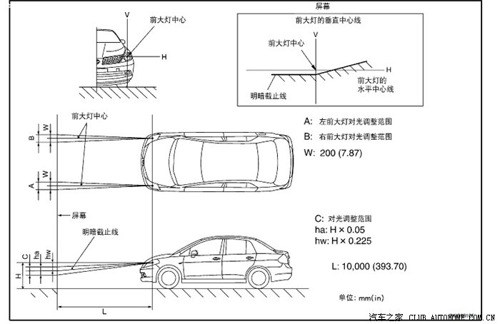 代双光透镜——2楼更新夜晚小巷道较果图_骐达tiida论坛_汽车之家论坛