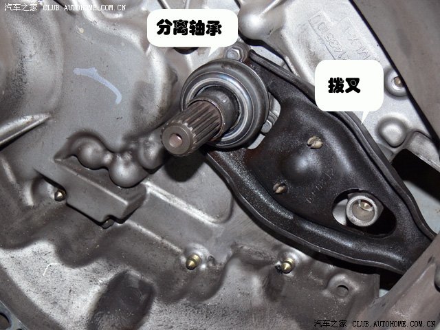 6mt离合器原理,异响,故障检查及修理 7,组合在一起的拨叉与分离轴承