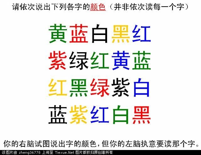 左右脑测试:尚未有人能在10秒内一字不错地念完这个,不信试试看