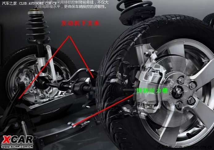 副车架详解-悦翔前副车架技术贴_悦翔论坛_手机汽车之家