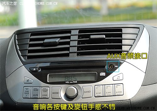 当cd状态时各个按键的意思是什么?