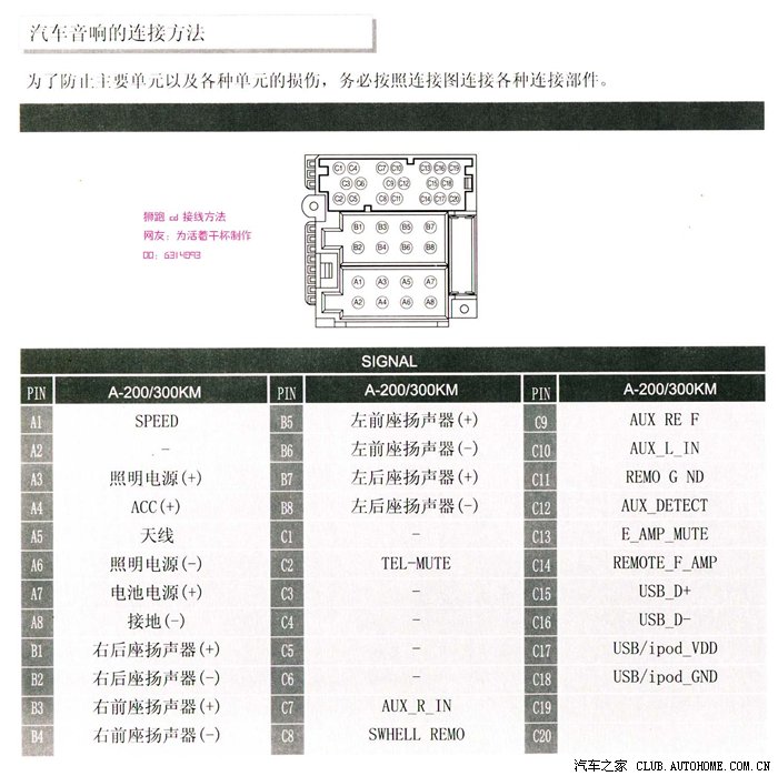 发一个狮跑cd接线图有用的快来看