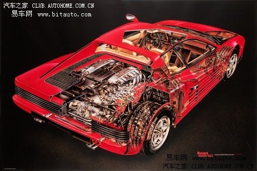 【巨大的水平对置12缸发动机让法拉利testarossa拥有宽扁的车尾】