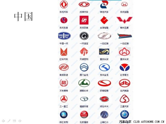 中国汽车车标大全