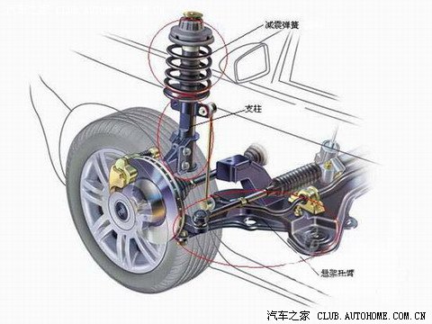 索纳塔的前悬挂要像雅阁那样采用双横臂悬挂就更好了