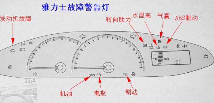 请教这个灯是什么灯?