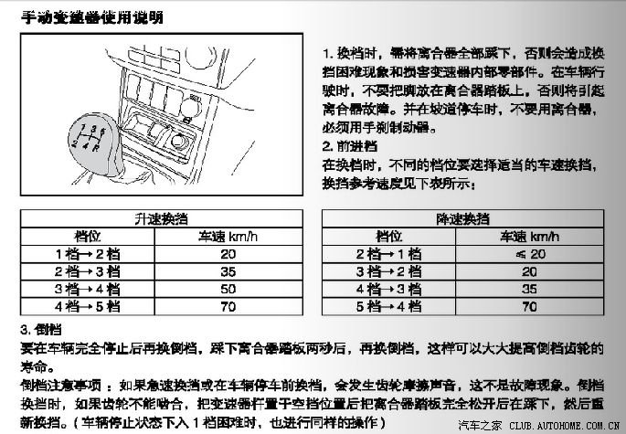 关于ec7系的换档时机,新的官方手册已经有说明,无需再争论