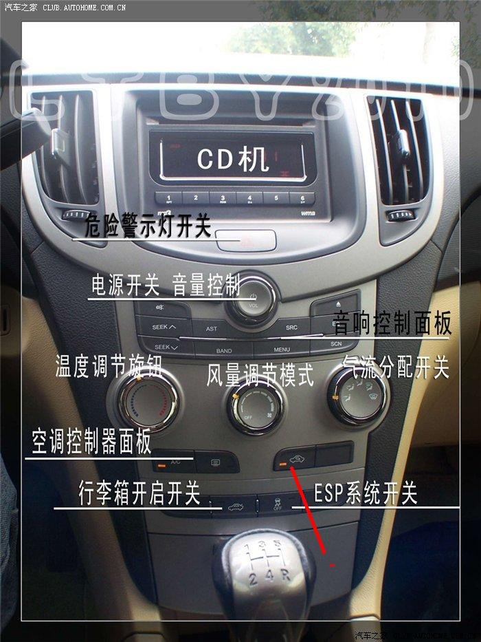 关于空调内外循环问题