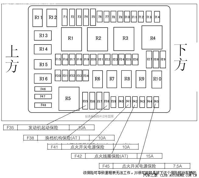 2009款奇骏保险盒图解图片