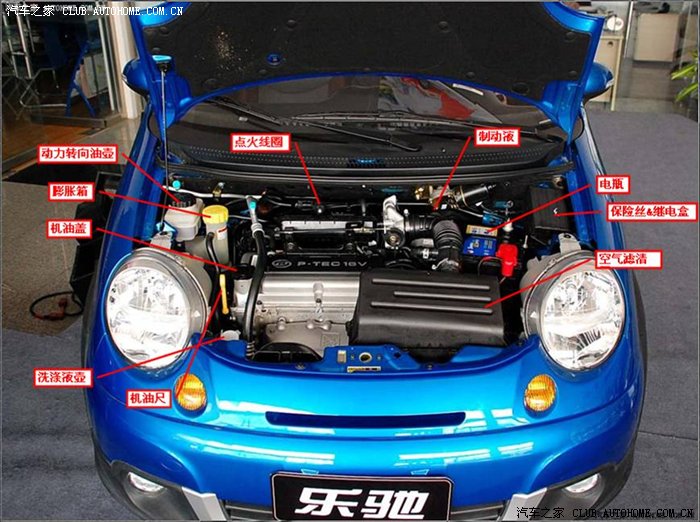 乐驰发动机舱的部件分布,希望对乐驰车主有用