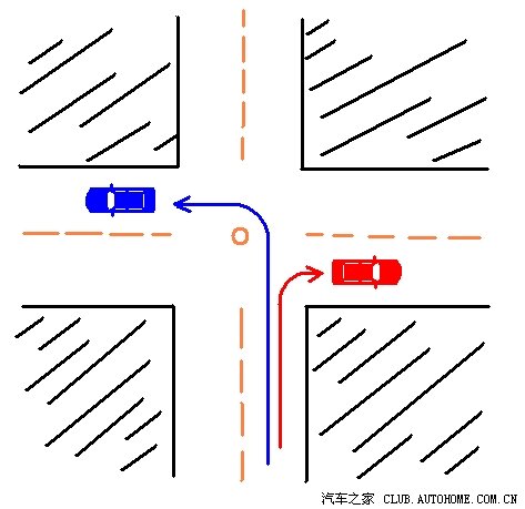 原帖由  turnkers 于 2011-01-18 13:28 发表  请教下 左转转大弯