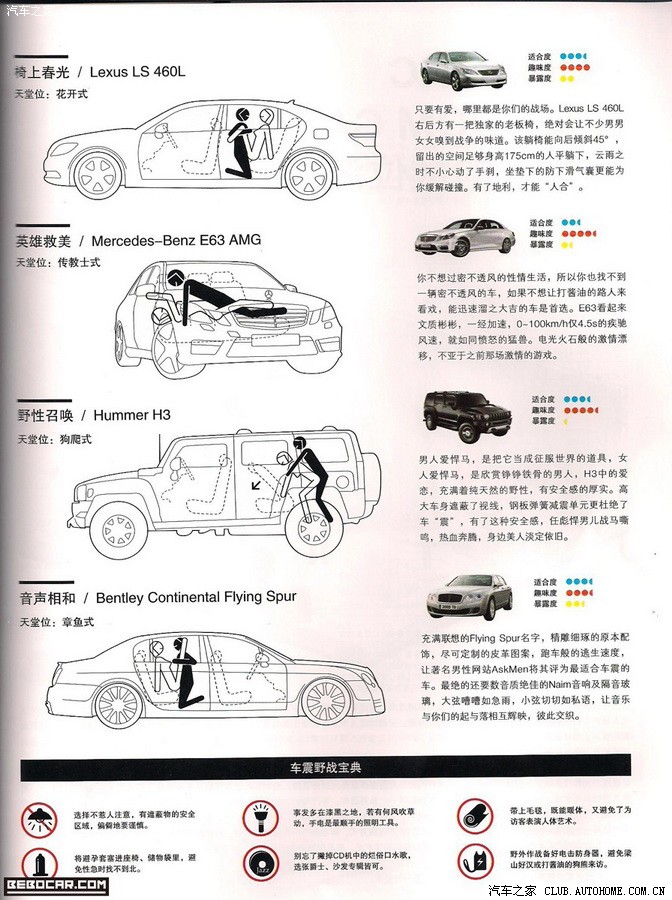 求车震