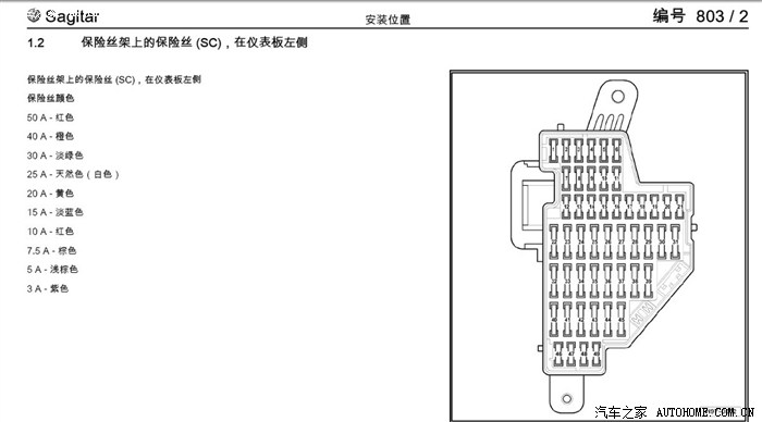 21款速腾保险丝对照表图片