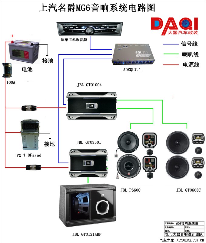 这辆mg6音响系统图