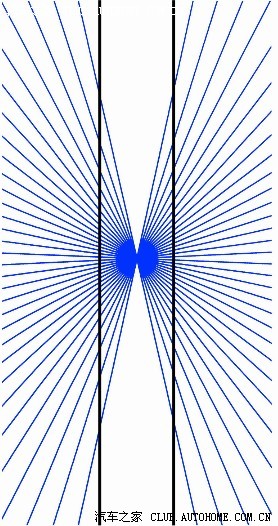 a4l后视镜居然一高一低.