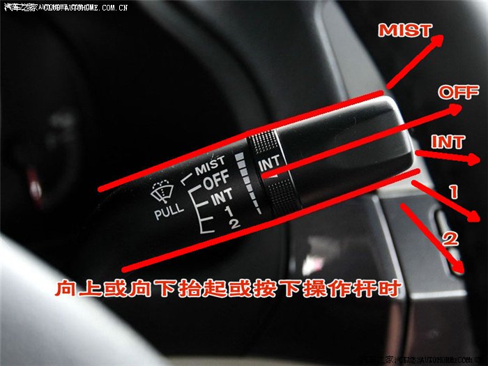 奔腾轿车的雨刮器操作方法——lovefycom发帖