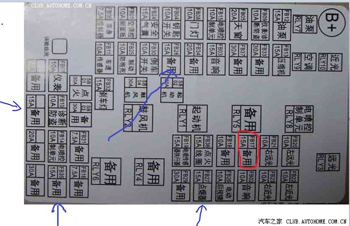 福克斯1.8保险丝盒图解图片