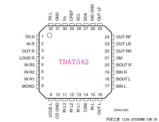 首创乐风原车cd机加装音频输出端子图文说明新增rem方案