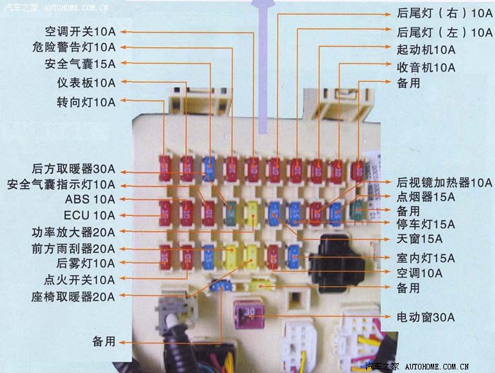 伊兰特论坛_汽车之家论坛