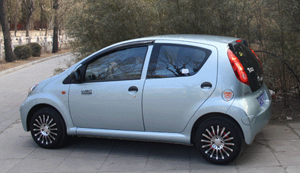 本人新购蛋蛋因不懂车求北京高手指教