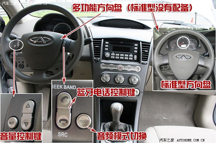 奇瑞a3蓝牙免提有木有?使用说明书【更新图片】