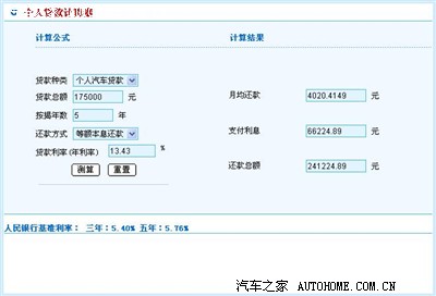 车贷计算器