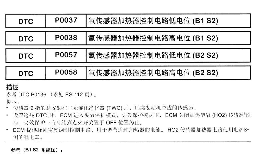 5gr-fe发动机dtc p0037检查程序